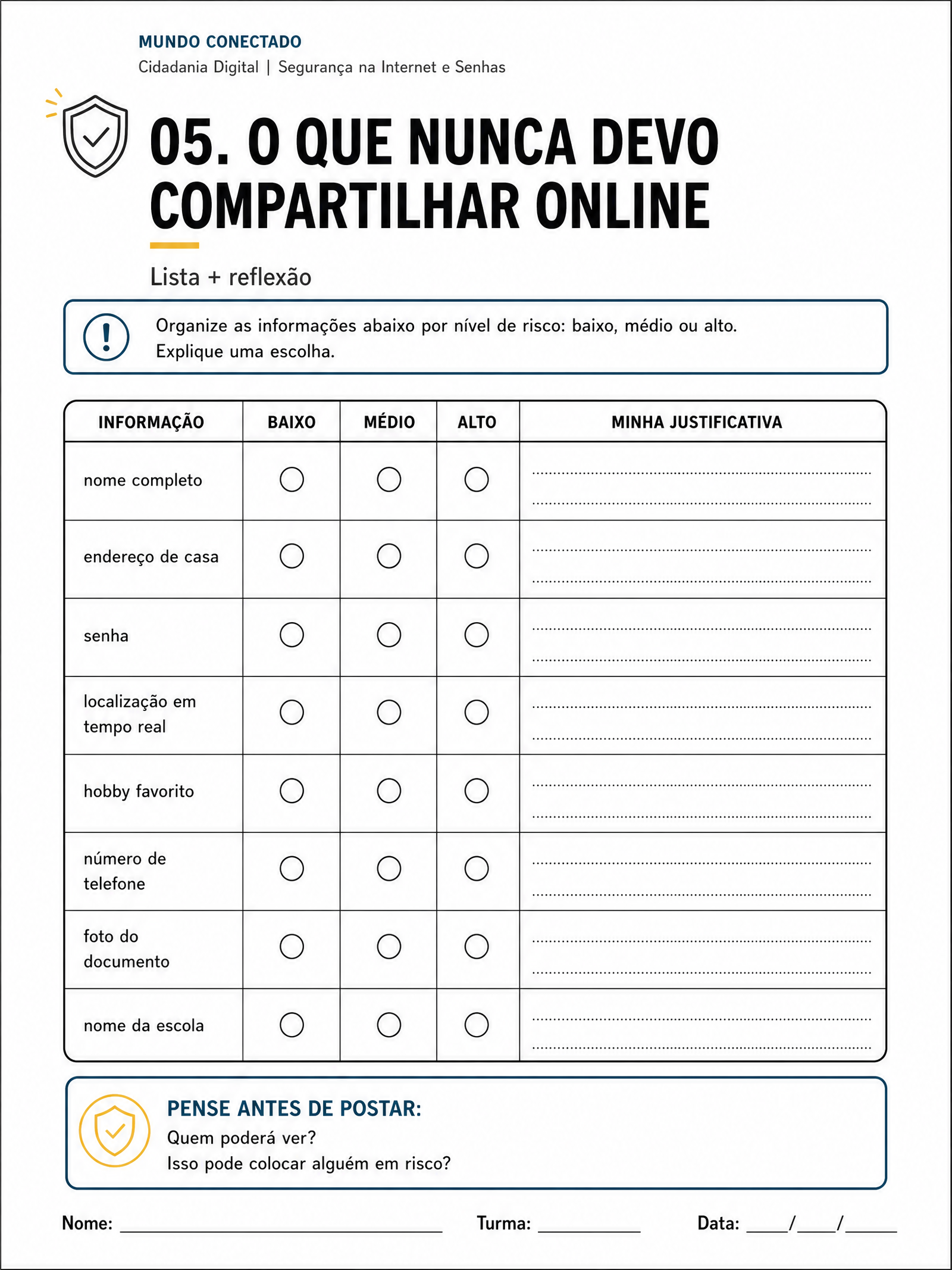 Atividade 05: O que Nunca Compartilhar Online